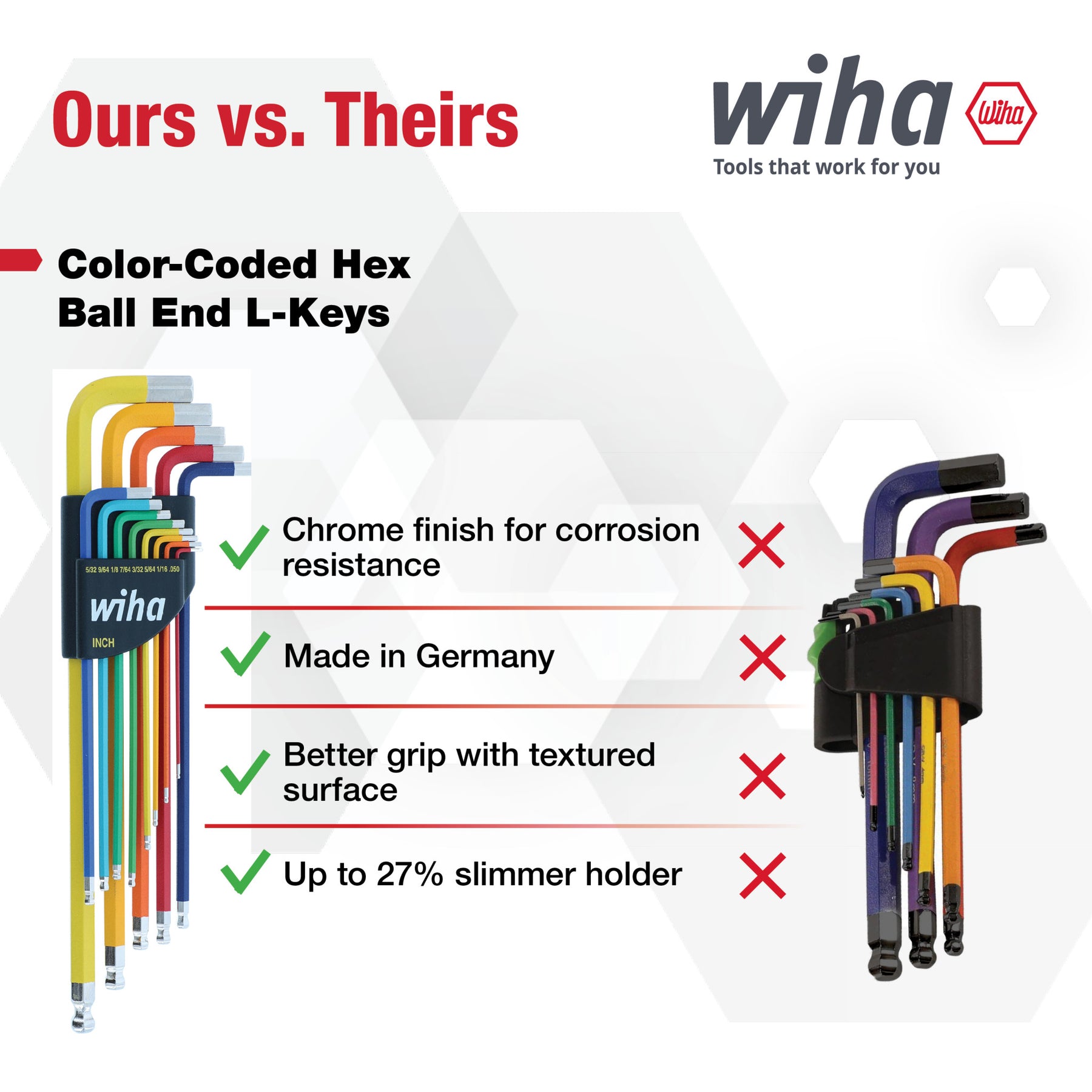 13 Piece Ball End Color Coded Hex L-Key Set - Inch