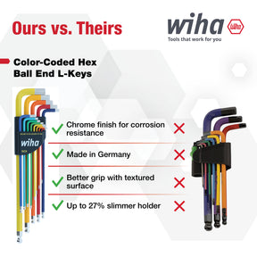13 Piece Ball End Color Coded Hex L-Key Set - Inch