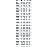 Classic Grip Hex Metric T-Handle 3.0mm