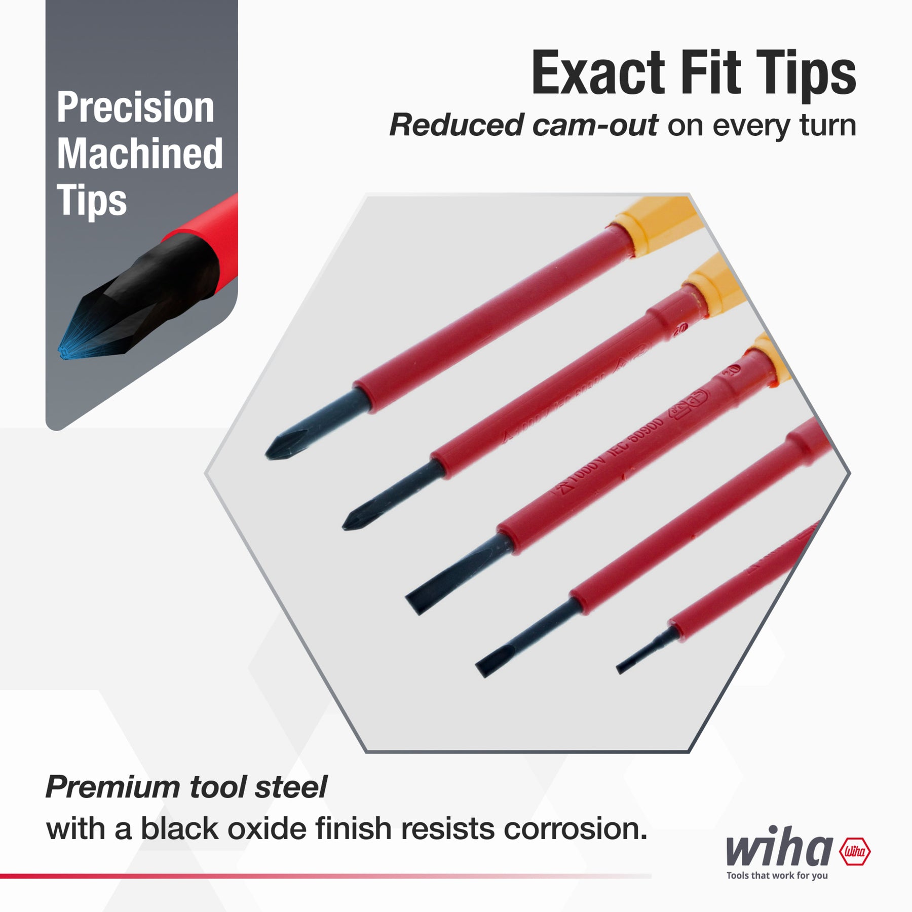 5 Piece Insulated PicoFinish Precision Screwdriver Set