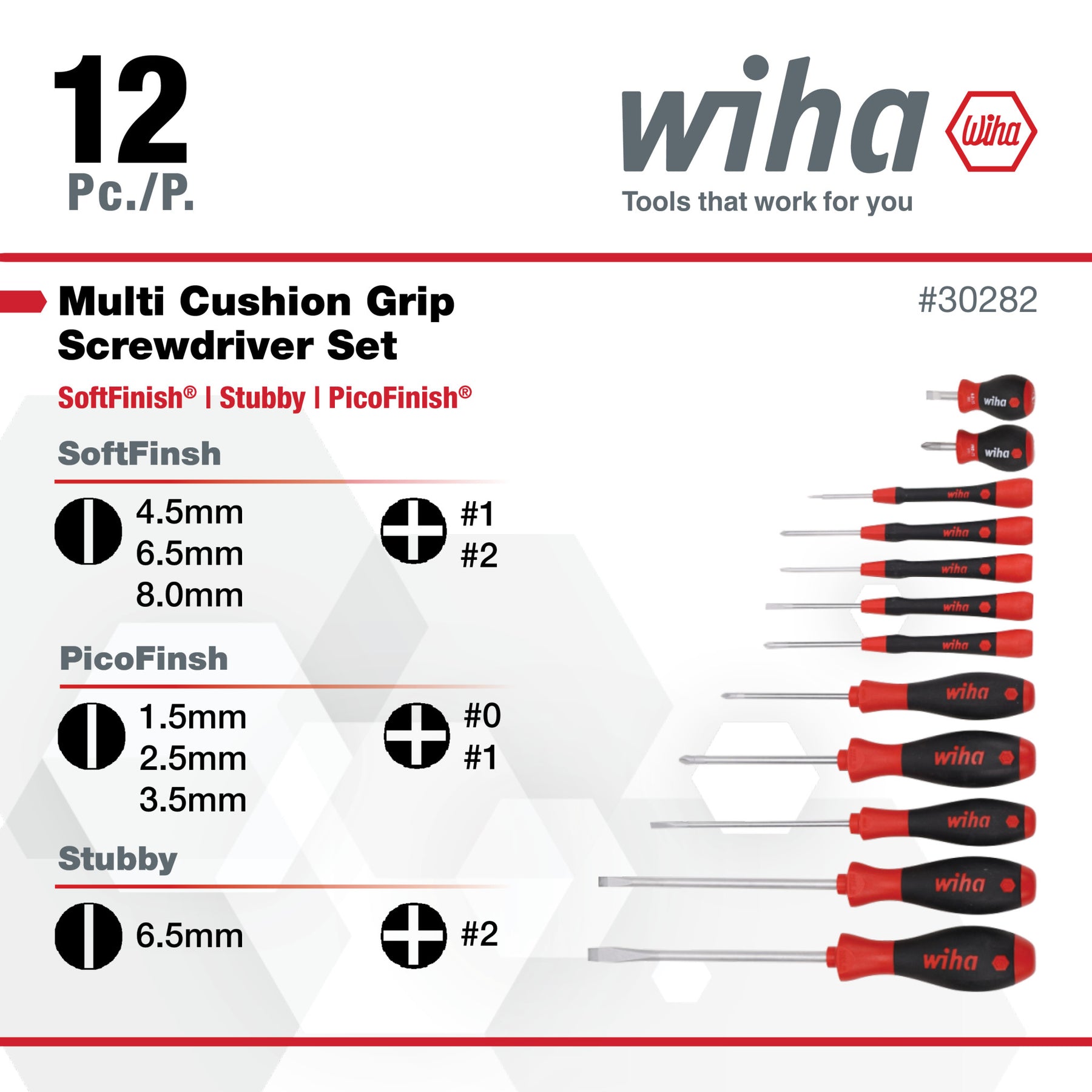 12 Piece Screwdriver Set - PicoFinish Precision, SoftFinish Standard and Stubby