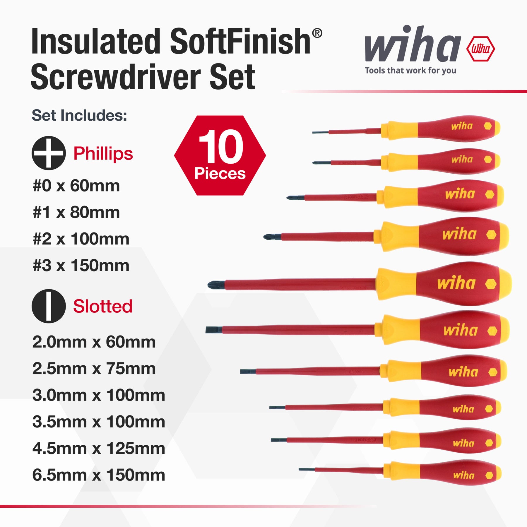 10 Piece Insulated SoftFinish Screwdriver Set