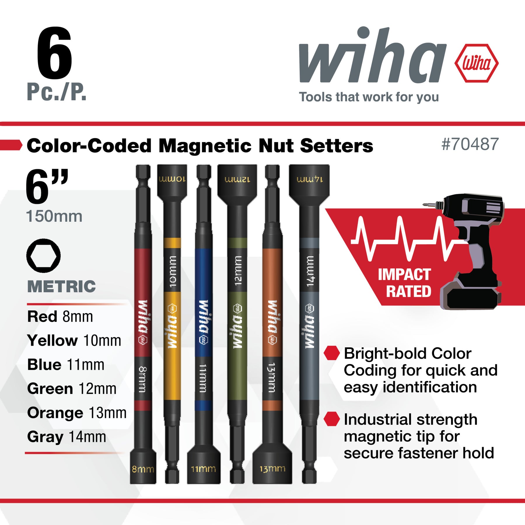 6 Piece Color Coded Magnetic Nut Setter Metric Set