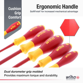 5 Piece Insulated SoftFinish Screwdriver Set