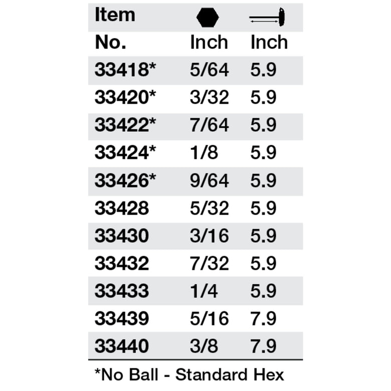 SoftGrip Hex T-Handle 9/64"