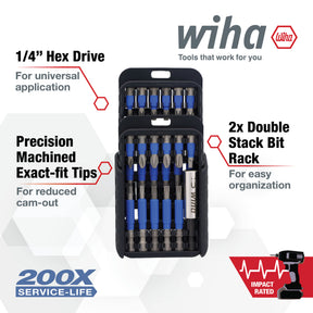 24 Piece TerminatorBlue Impact Driver Bit Set with Belt Clip