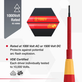 8 Piece Insulated PicoFinish Precision Screwdriver Set