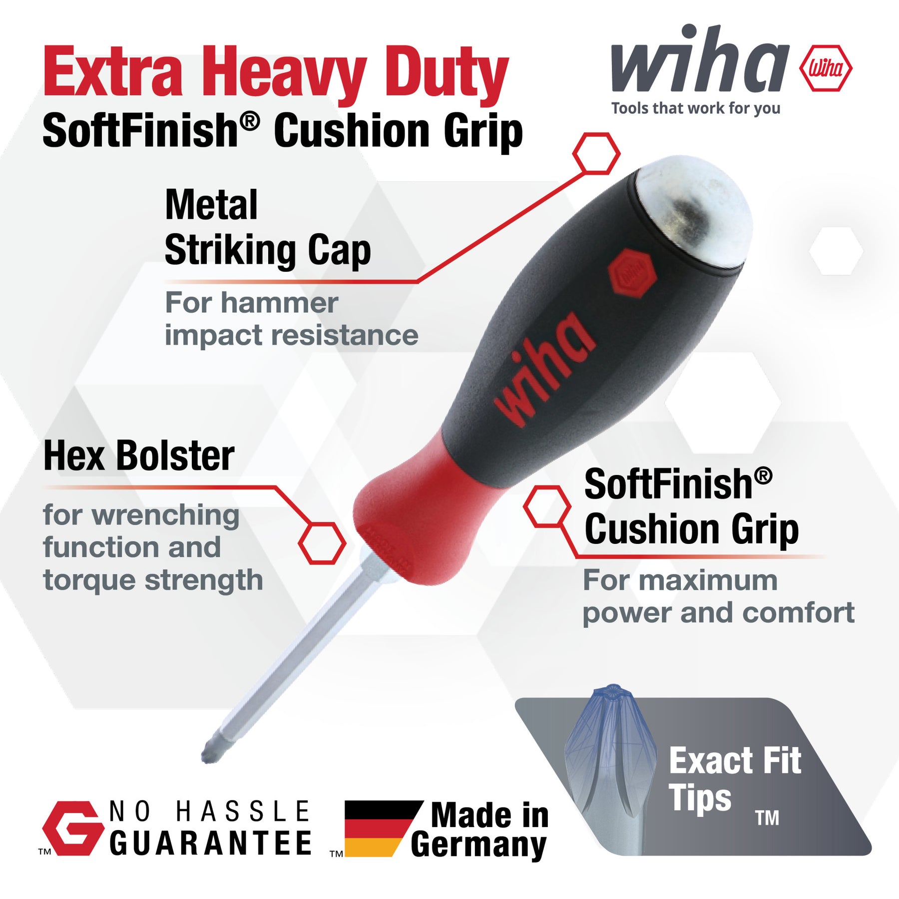 SoftFinish XHeavy Duty Slotted Screwdriver 3.5mm x 75mm