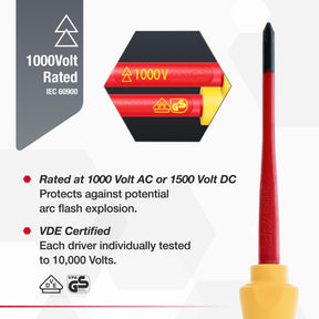 8 Piece Insulated SlimLine Screwdriver Set